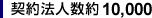 契約法人数約10,000